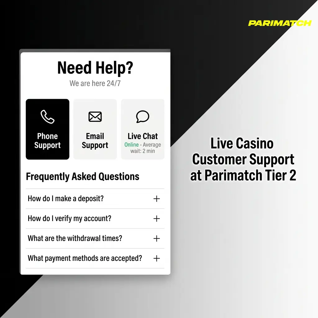 Parimatch Tier 2 live casino customer support options including live chat, email, FAQ, and Telegram for Indian players